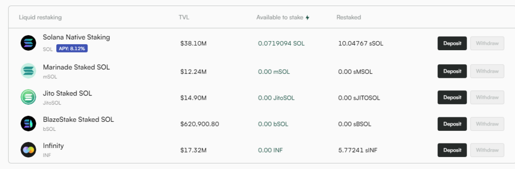 solayer deposited